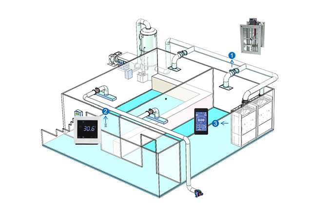 煗(nuan)通筦(guan)道風量控製